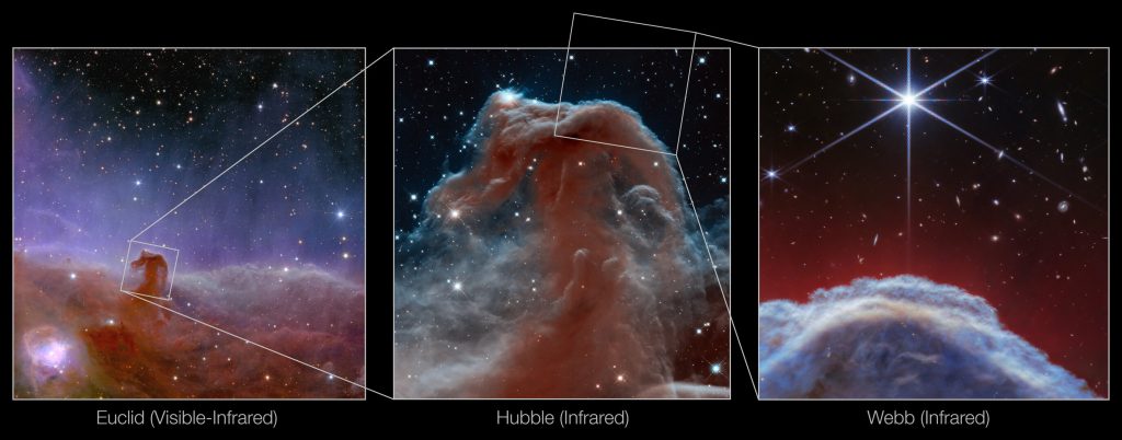 Horsehead Nebula